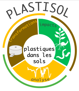 logo Plastisol